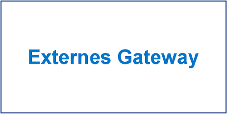 Externes Gateway Externes Gateway